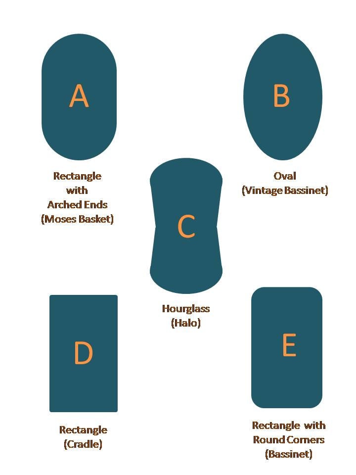 Diagram of different baby bassinet shapes labeled A to E on a white background.