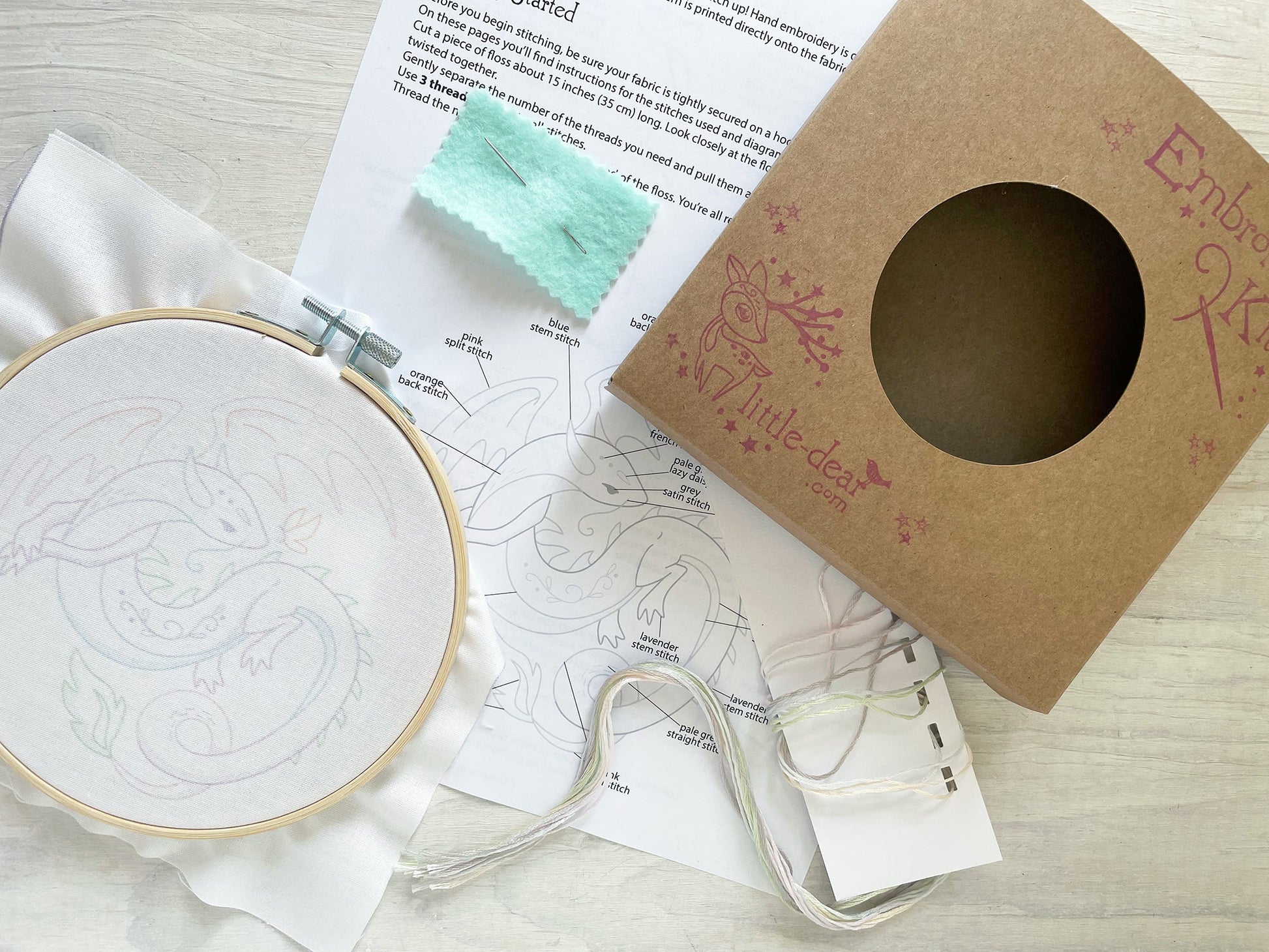 Embroidery kit with hoop, thread, and pattern sheet on a wooden surface