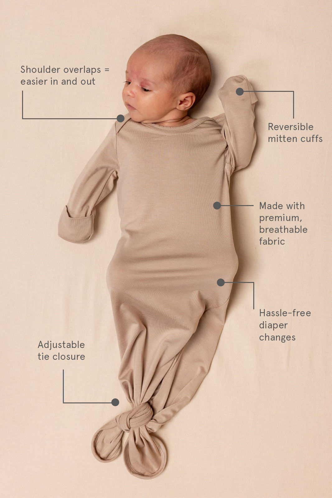 Baby wrapped in a beige swaddle with text highlighting features on a beige background